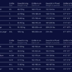 Combinaison Néopréne Sailfish Ignite Mens -Route Soldes CombinaisonNeopreneSailfishIgniteMens3