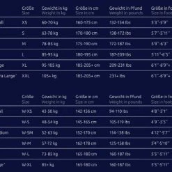 Combinaison Néopréne Sailfish Atlantic 2 Mens -Route Soldes TailleSailfish a956e20e 8bf5 48d2 b456 b4ffd7ca7da1