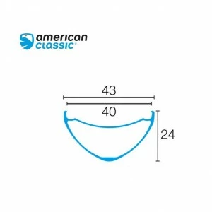 Jante AMERICAN CLASSIC SMOKIN'GUN 27,5+ 32t Vtt Plus/Fat 2 Jante AMERICAN CLASSIC SMOKIN'GUN 27,5+ 32t Vtt Plus/Fat – Image 2