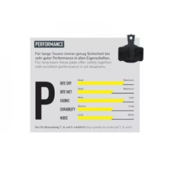 Plaquettes De Frein MAGURA 8.P Performance ( MT5/MT7) -Route Soldes plaquettes de frein magura 8p performance mt5mt7 2