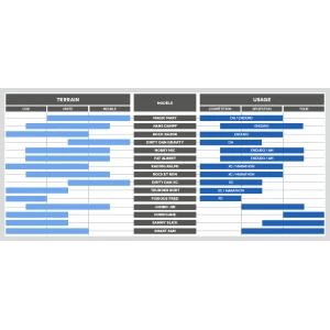 Pneu SCHWALBE HANS DAMPF 26"x2,35 SnakeSkin Addix Soft TLE Souple 2 Pneu SCHWALBE HANS DAMPF 26"x2,35 SnakeSkin Addix Soft TLE Souple – Image 2